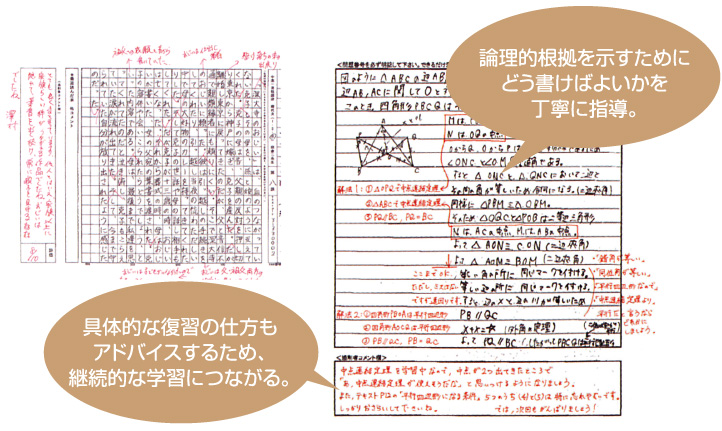 論理的根拠を示すためにどう書けば良いかを丁寧に指導