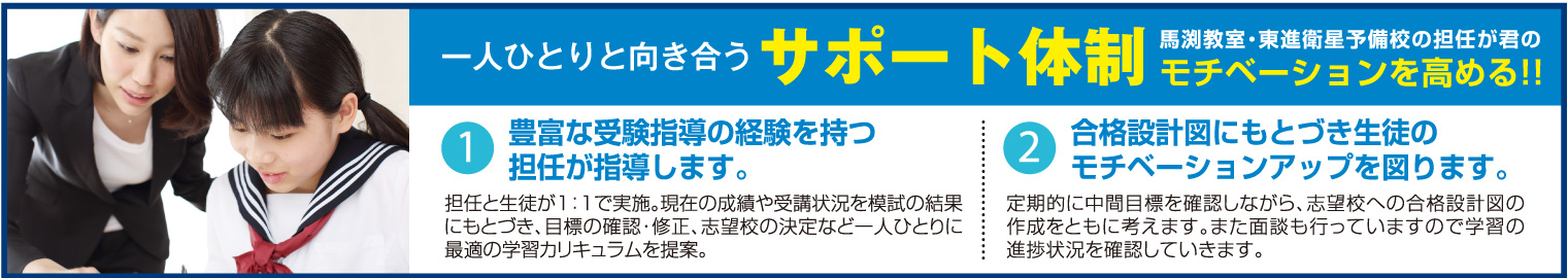 一人ひとりと向き合うサポート体制　モチベーションを高める！！